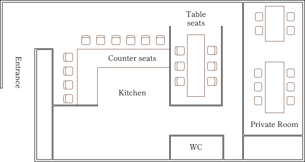floor map